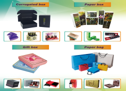 The Top Trends Shaping the Packaging and Printing Industry in 2024