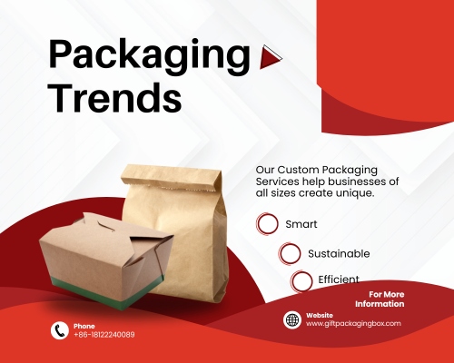 Smart, Sustainable, Efficient: Three Major Innovation Trends in the Paper Packaging Industry