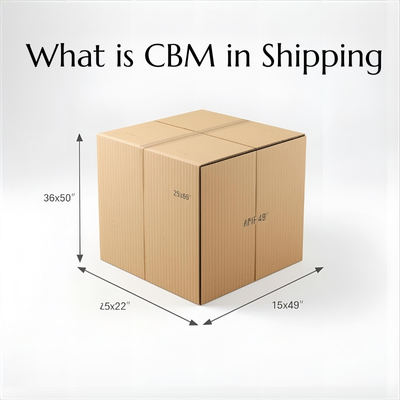 What is CBM in Shipping and Why It Matters for Global Trade?