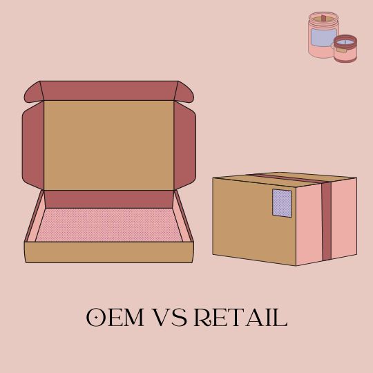 What is the difference between OEM and retail packaging?